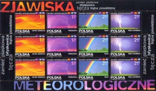 ARKUSZ 4205-08**ZJAWISKA METEOROLOGICZNE